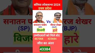 Ballia Loksabha Election Result  Loksabha Election Result 2024  ballia loksabhaelection2024 [upl. by Jourdain]