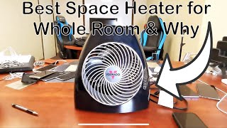 Best Bang for the Buck Space Heater Whole Room amp Why Vornado MVH Whole Room Heater [upl. by Charley]