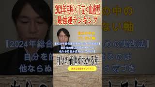 2024年星座×干支×血液型最強運ランキング576【自分の価値がわかる年】 2024年運勢 [upl. by Kinimod]