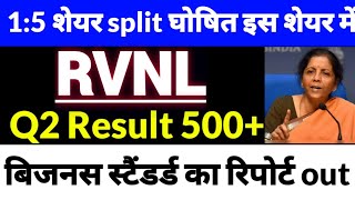 Rvnl Share Analysis  Rail Vikas Nigam Ltd Share  Rvnl Share Latest News RVNL TRADING CHARTIRFC [upl. by Olga]