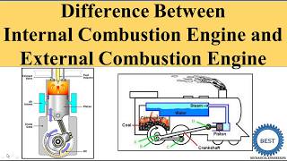 Difference Between Internal And External Combustion Engine [upl. by Afrikah763]