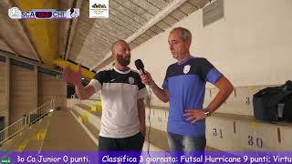 INTERVISTA A MISTER GIOVANNI AVALLONE [upl. by Kcid]