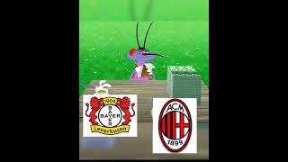 Leverkusen vs AC Milan UCL match prediction ucl leverkusen uclhighlights [upl. by Auqinu]