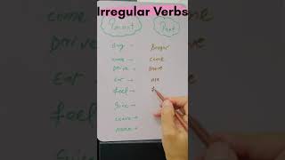 Irregular Verbs Present vs Pasteasyspeaking english education learn verbs useofverb ATIdeas [upl. by Linkoski]