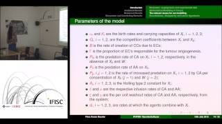 A Mathematical Model for the Effect of Antiangiogenic Therapy in the Treatment of Cancer Tumou [upl. by Pliner]