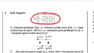 Gelombang Bunyi Part 1 [upl. by Trillbee]