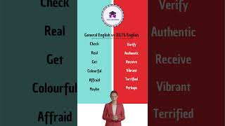 IELTS vs General English A Comprehensive Comparison [upl. by Airyt]