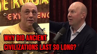 Why Did Ancient Civilizations Last So Long  Joe Rogan Vs Marc Andreessen [upl. by Three220]