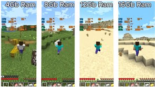 Minecraft  4GB Vs 8GB Vs 12GB RAM Vs 16GB RAM  TEST Benchmarks [upl. by Oriel]