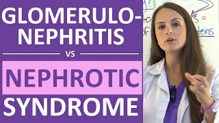 Nephrotic Syndrome vs Glomerulonephritis  Nephritic vs Nephrotic Syndrome Nursing NCLEX [upl. by Kieran98]