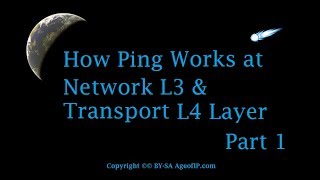 0116  How Ping works at Network layer and Transport layer psping tcping  Part 1 [upl. by Ruffi]