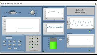 LabVIEW Smart home monitoring and control 3rd Project [upl. by Suilmann]