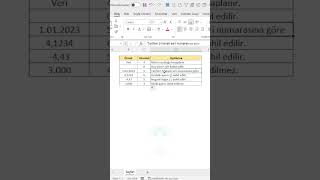 Excelde Metin ve Sayıların Karakter Uzunluğu shorts exceltips excelpratik [upl. by Mellisa]