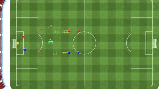 CIRCUITO de COORDINACIÓN FINALIZACIÓN y superioridad [upl. by Askwith732]