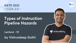 Types of Instruction Pipeline Hazards  L  51  COA 20  GATE 2022  Vishvadeep Gothi [upl. by Adnilrev]