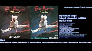 VINILE «No 114 1980 Lati 2 Enzo Avallone  Ghiaccio  Una Vita Sola Non Basta [upl. by Eillil624]