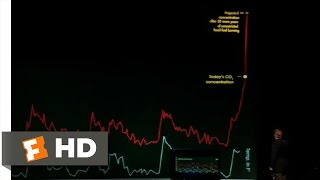 An Inconvenient Truth 810 Movie CLIP  Disease Emergence 2006 HD [upl. by Chavey]