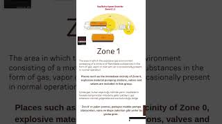 Zone 0 Zone 1 and Zone 2 hazardous areas classification for explosive environment processsafety [upl. by Amsa]