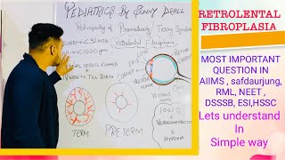 RETROLENTAL FIBROPLASIA  Understand in simple way [upl. by Moguel]