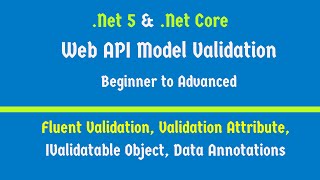 Web Api Model validation  Net 5  Aspnet Core [upl. by Hillel]