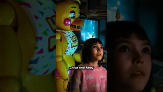 NEW LOOK at the FNAF 2 Movie Screenplay fnaf [upl. by Acinok]