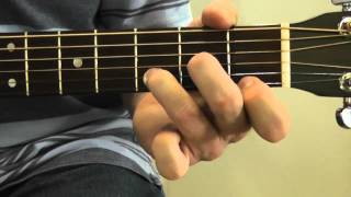 Basic Guitar Chords  Am Dm E7 [upl. by Laresa]