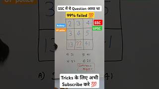 99 failed reasoning Questions khansir shortsvideo shorts tricks motivation ssc upsc ias [upl. by Bibbye944]