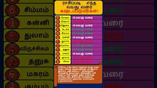 ராசிப்படி எந்த வயது வரை கஷ்டப்படுவீர்கள் shorts short [upl. by Iniffit]