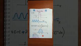 Tunnel effect Quantum physics notes📝 [upl. by Mayor38]