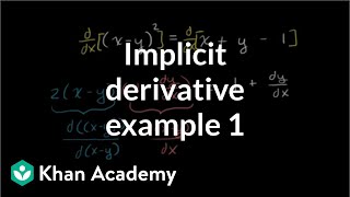 Worked example Implicit differentiation  Advanced derivatives  AP Calculus AB  Khan Academy [upl. by Garold354]