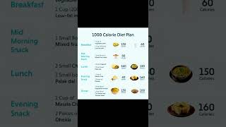 1000 calorie diet planHealthy diet leads to a healthy life diet food healthy ytshorts new [upl. by Assyn]