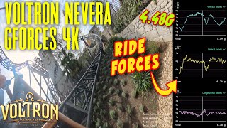 Voltron Nevera  Powered by Rimac GForces POV Onride 4K  Ride Forces Measurement on Mack Coaster [upl. by Cahra599]