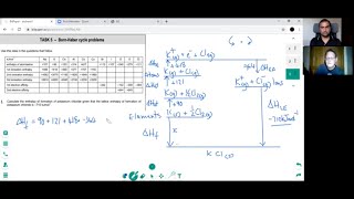 HOW TO CALCULATE LATTICE ENTHALPY using BORN HABER CYCLE  A Level Chemistry Tutor [upl. by Dodson]