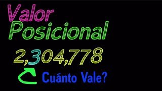 Valor posicional de los números  Problema 1  Matematicas para principiantes  Aprende con Ame [upl. by Fifi]