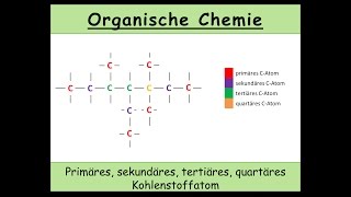 primäres sekundäres tertiäres quartäres Kohlenstoffatom organische Chemie 8 [upl. by Araik]