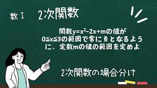 【数Ⅰ】【2次関数】2次関数の最大最小場合分け9 ※問題文は概要欄 [upl. by Lucine]