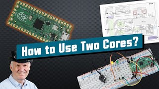 372 How to use the two Cores of the Pi Pico And how fast are Interrupts [upl. by Anaerb]