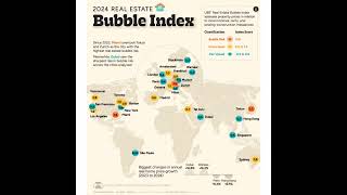 Real Estate Bubble Index 2024 map realestate bubble index cities miami youtubeshorts [upl. by Ahsatsana623]