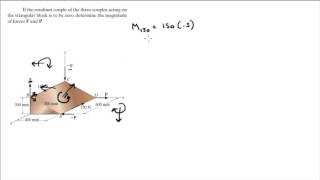 Determine the magnitude of forces F and P [upl. by Elleoj454]