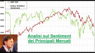 Analisi di Sentiment sui principali Mercati 27ott24 [upl. by Healy791]