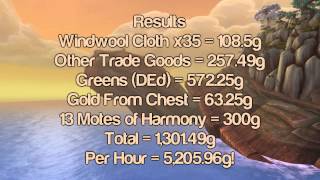 5000ghr Potion of Luck and Windwool Cloth Farming Location  WoW Gold Guide  Dubisttot [upl. by Ahsoem244]