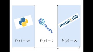 Solving the infinite square well with Python [upl. by Ibbob]