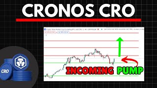 CRONOS CRO NEW HIGHS INCOMING  Cro Price Prediction [upl. by Llenrrad]