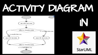 Activity diagram in Staruml explained  Staruml tutorial  Software design [upl. by Karlotte]