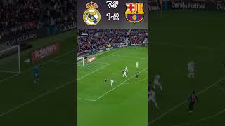 Barcelona  Real Madrid [upl. by Bogie]