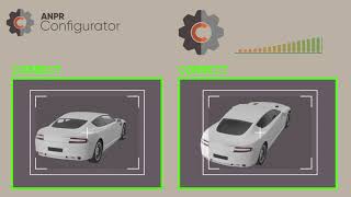 ANPR Configurator Overview Eng [upl. by Amati199]