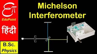 Michelson Interferometer  Part 1  Construction and find Wavelength  explained in HINDI [upl. by Anabella]