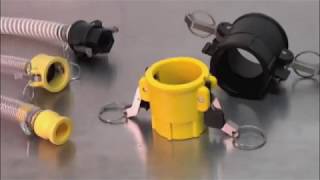 How to Install Cam Operated Couplings [upl. by Tiebold]