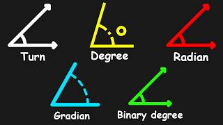 Every Angle Unit Explained in 10 minutes [upl. by Shaine]