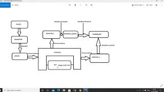 Systemverilog  Test Bench Environment  Half Adder [upl. by Ormond]